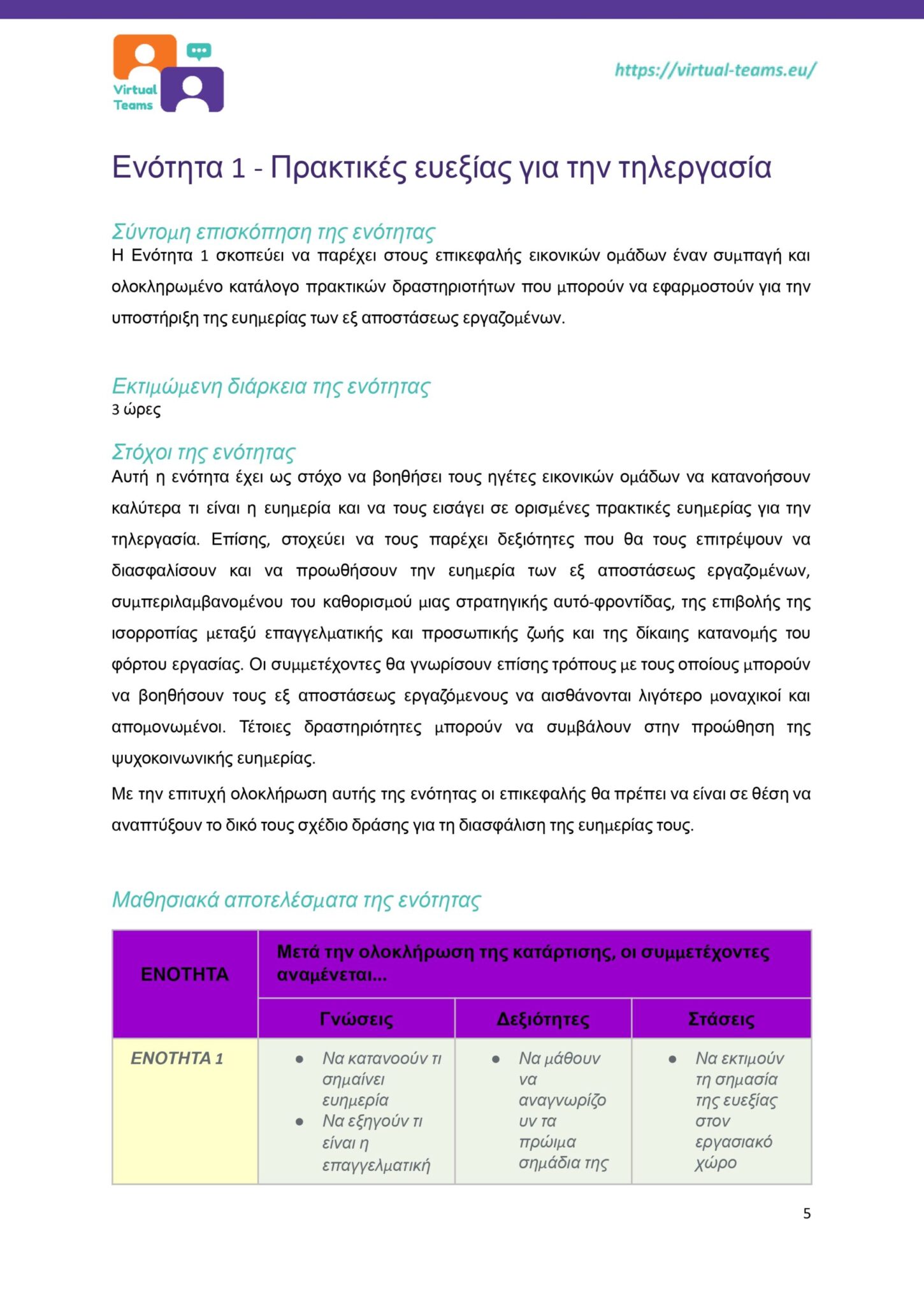 GR_Virtual Team Leaders Training_Module 1.docx_page-0005