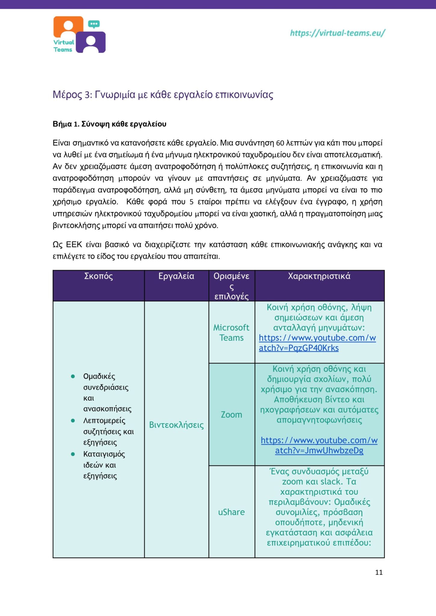 GR_Virtual Team Leaders Training_Module 3.docx_page-0011