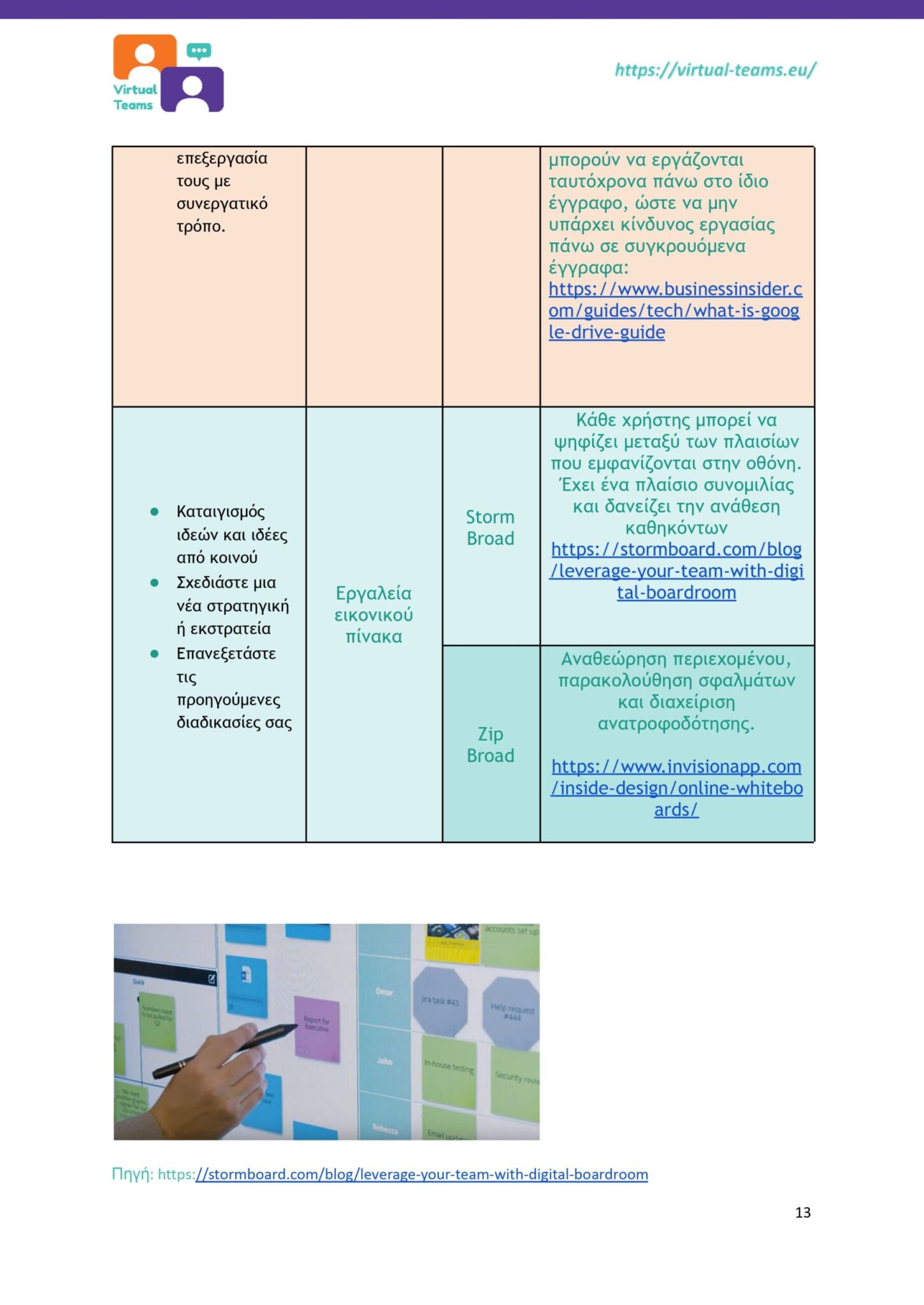 GR_Virtual Team Leaders Training_Module 3.docx_page-0013