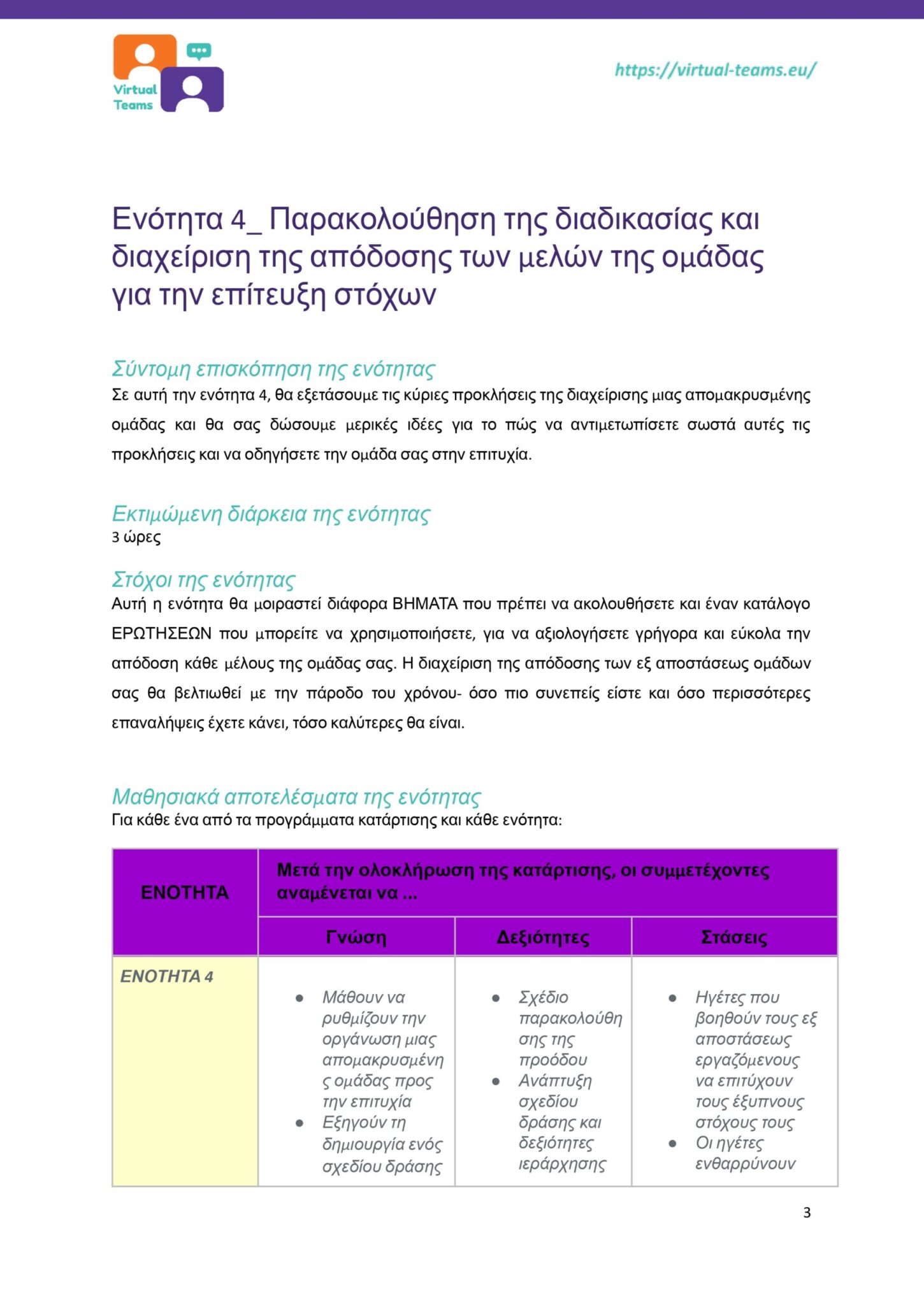 GR_Virtual Team Leaders Training_Module 4.docx_page-0003