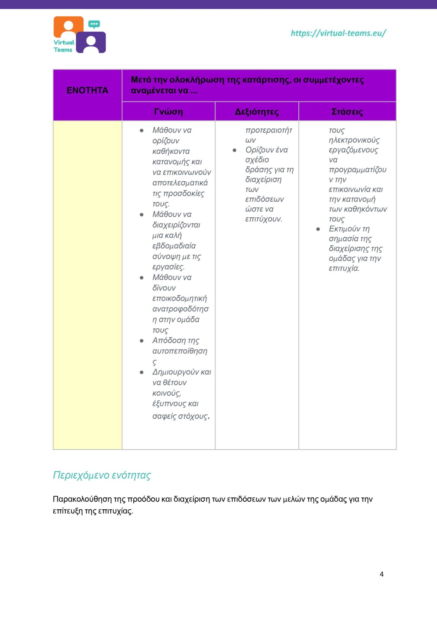 GR_Virtual Team Leaders Training_Module 4.docx_page-0004