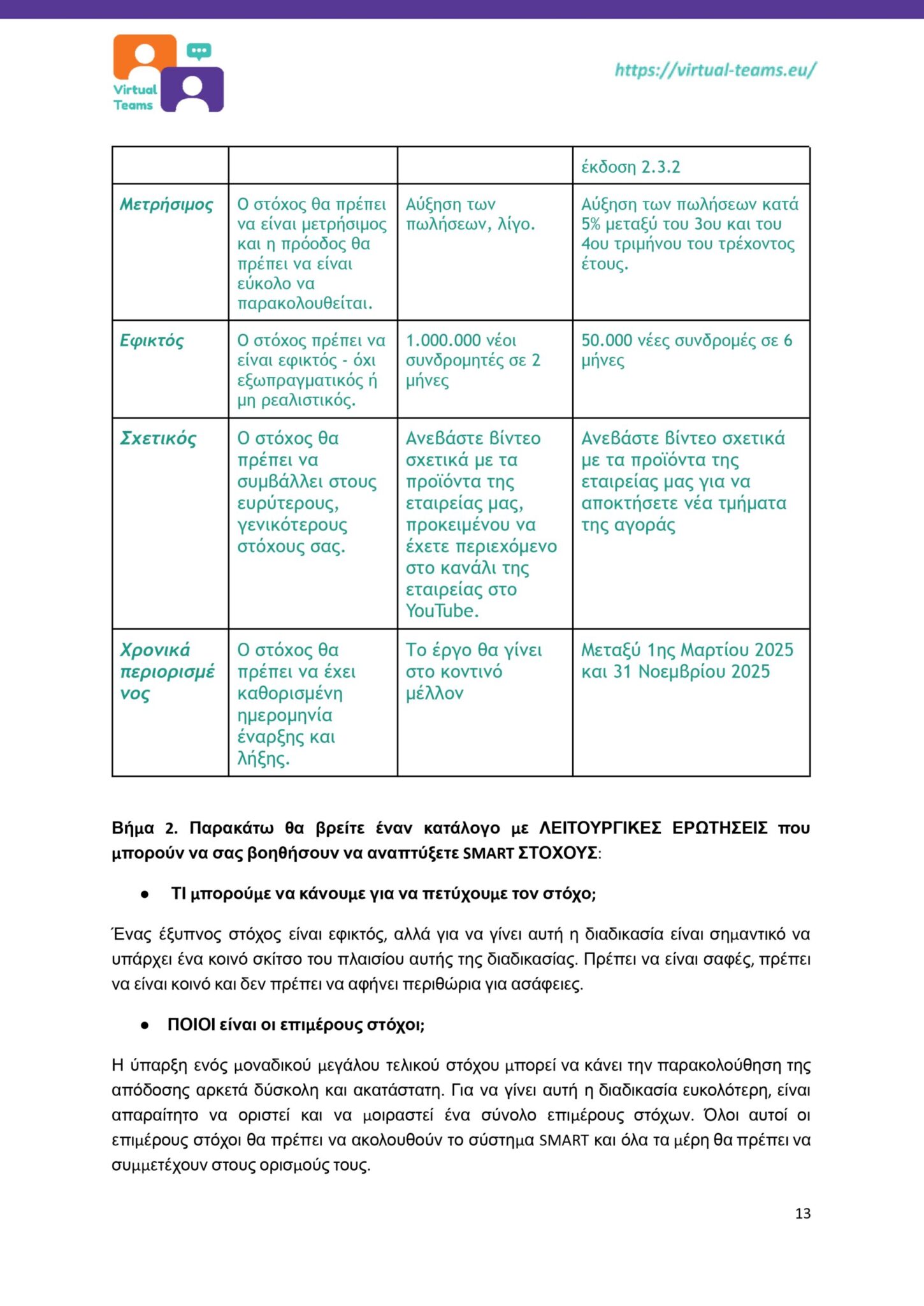 GR_Virtual Team Leaders Training_Module 4.docx_page-0013