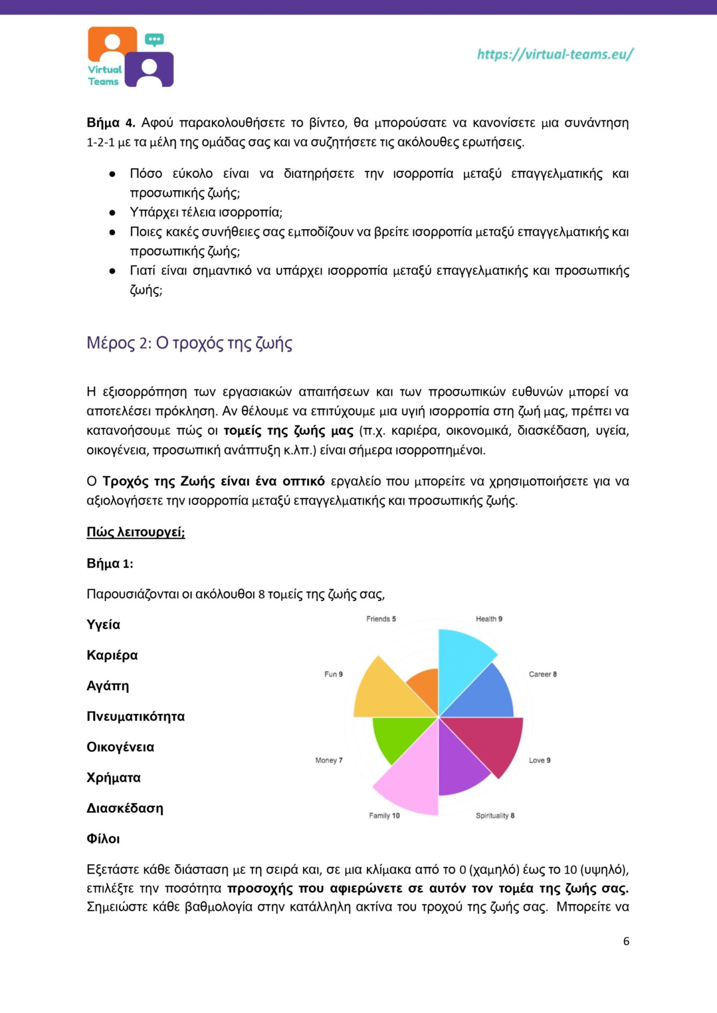 GR_Virtual Team Leaders Training_Module 6.docx_page-0006