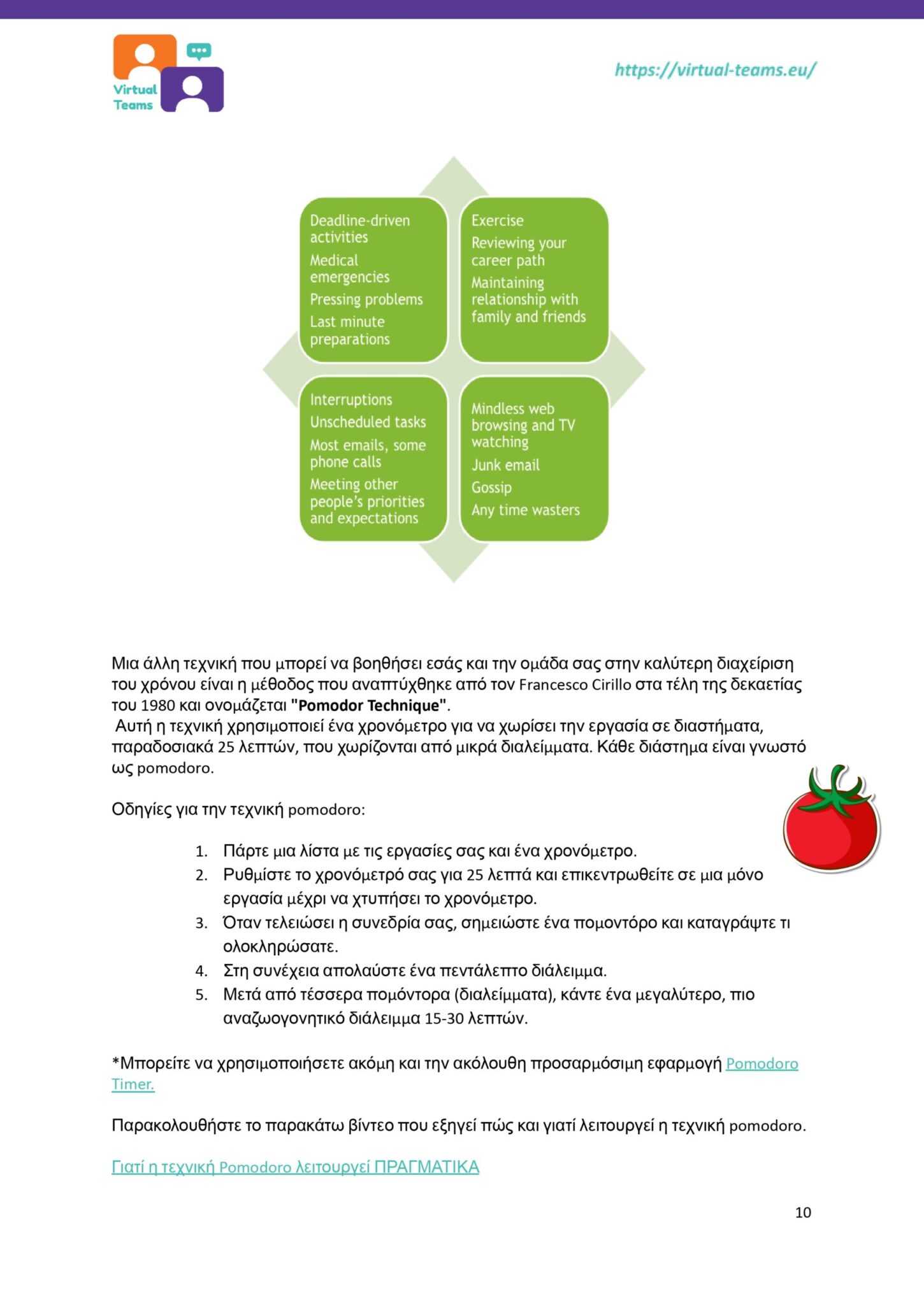 GR_Virtual Team Leaders Training_Module 6.docx_page-0010