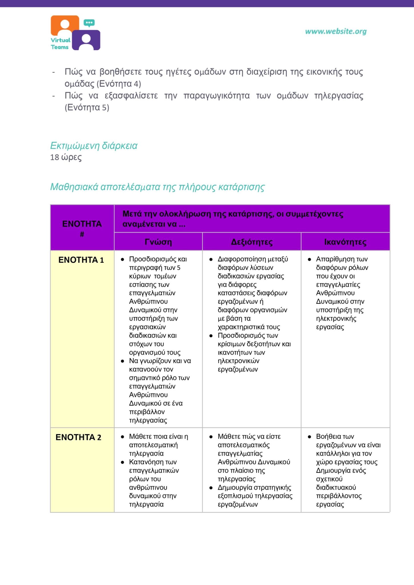 GR_VirtualTeams_HR professionals_Module 1.docx_page-0004