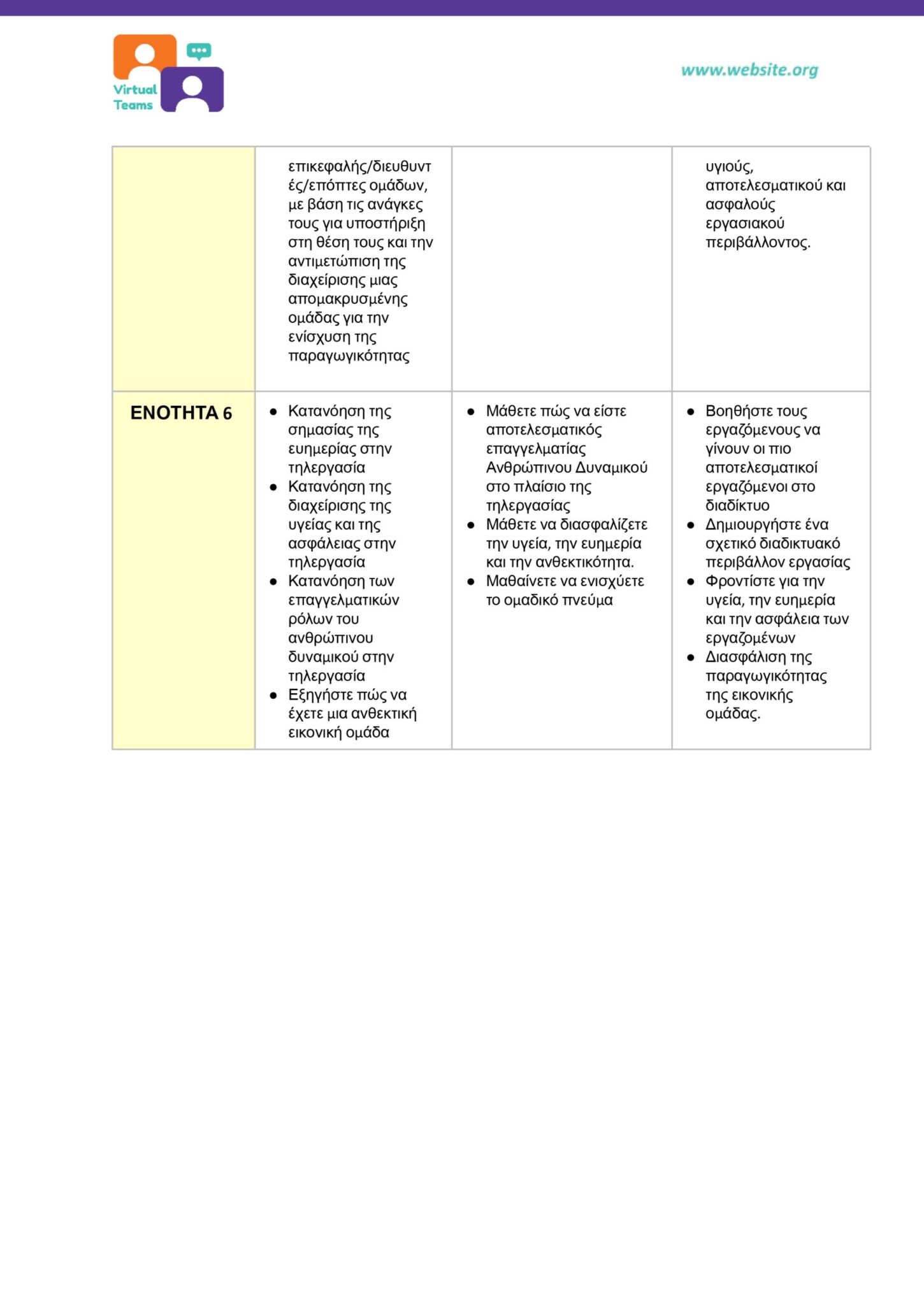 GR_VirtualTeams_HR professionals_Module 1.docx_page-0006