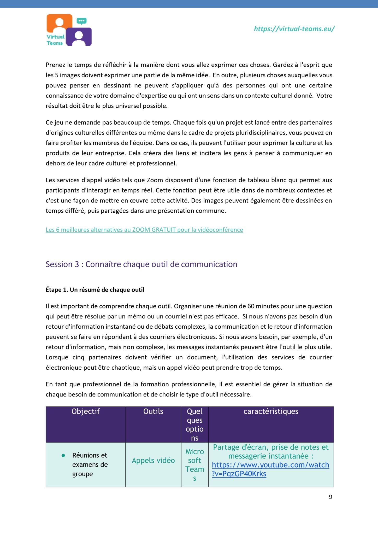 Virtual Team Leaders Training_Module 3_EN fr_page-0009