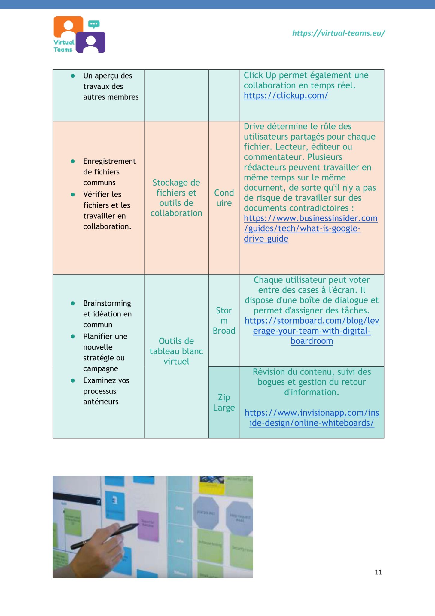 Virtual Team Leaders Training_Module 3_EN fr_page-0011