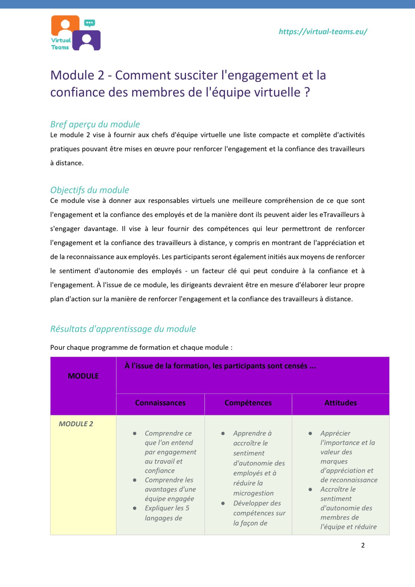 Virtual Team Leaders Training_module 2_EN fr_page-0003