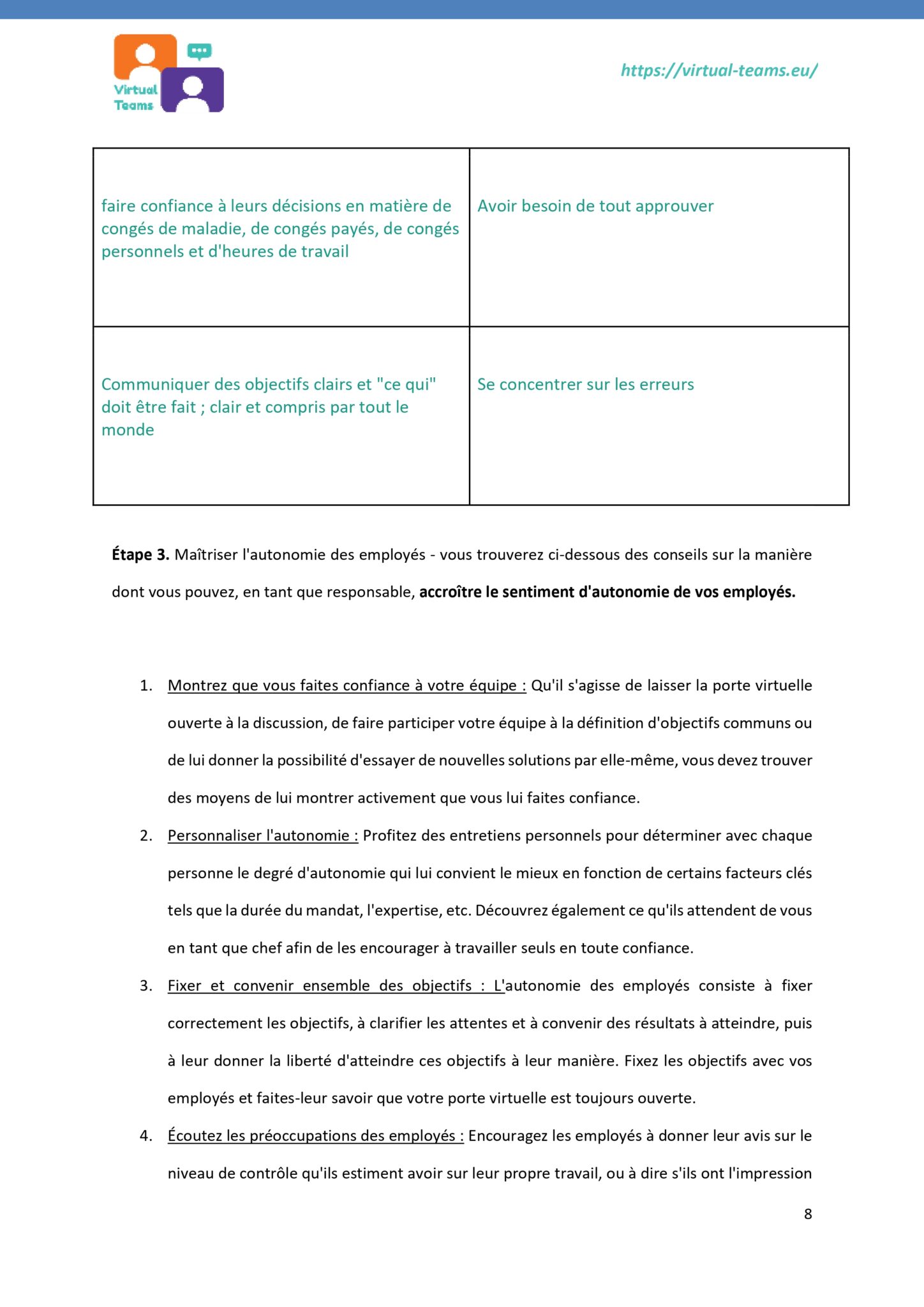 Virtual Team Leaders Training_module 2_EN fr_page-0009