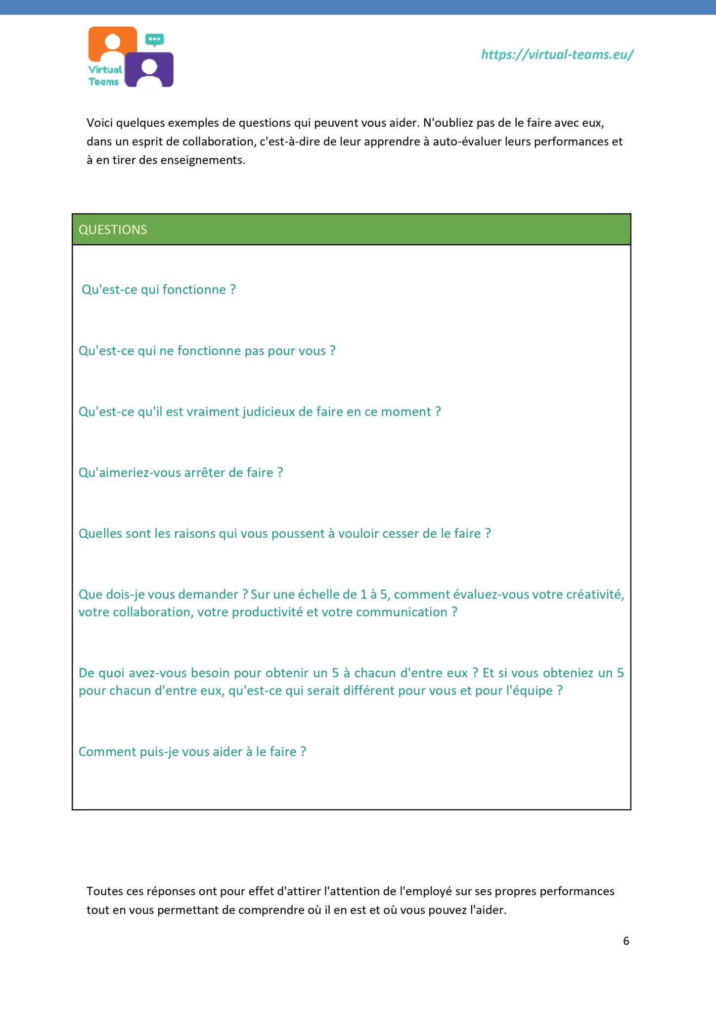 Virtual Team Leaders Training_module 4_EN fr_page-0006