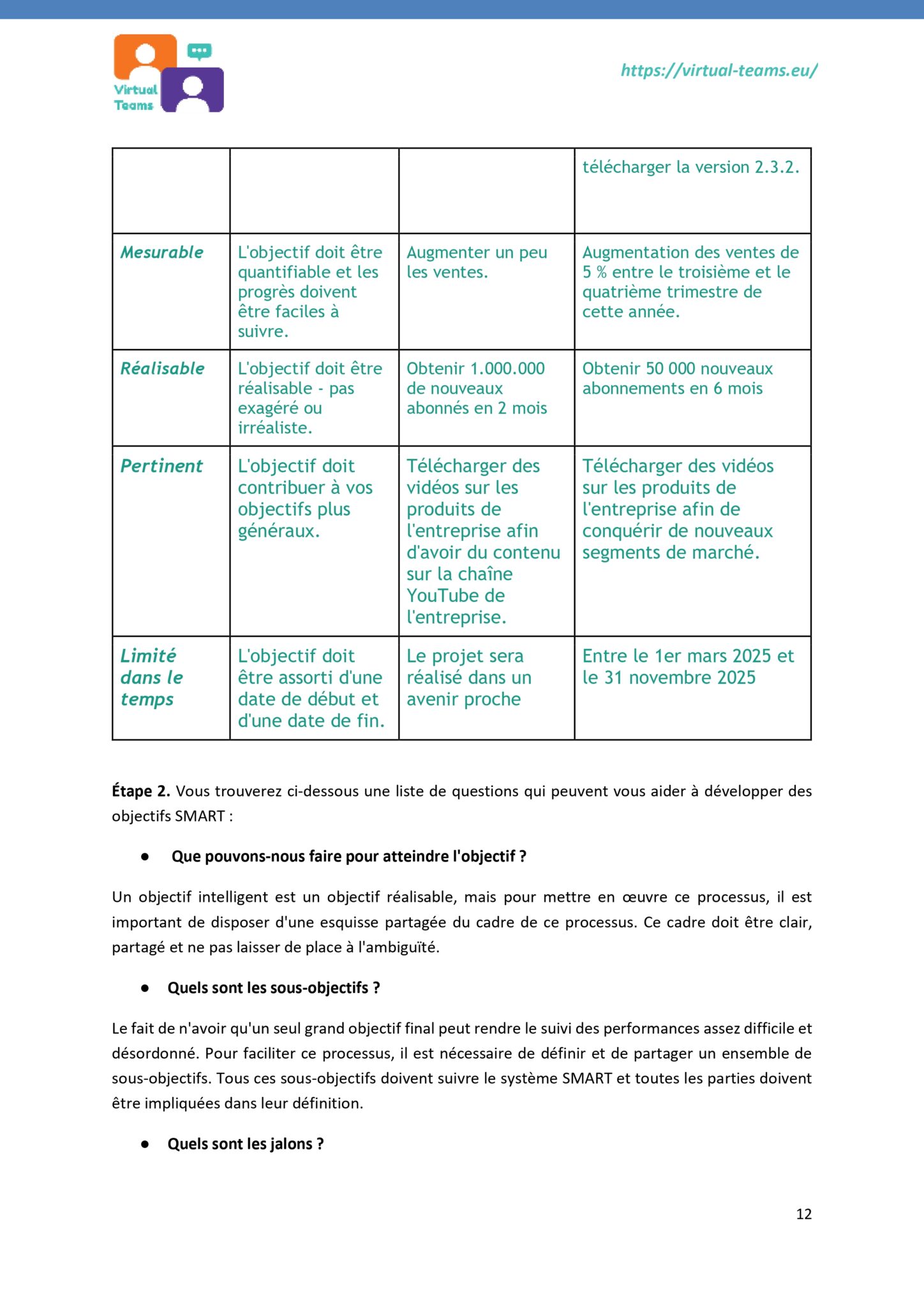 Virtual Team Leaders Training_module 4_EN fr_page-0012